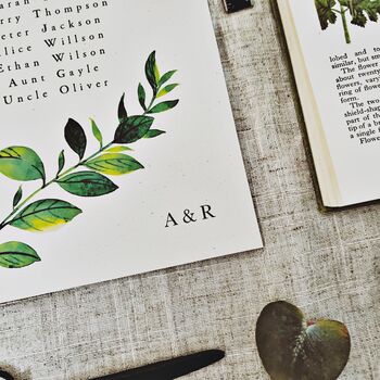 Greenery Botanical Wedding Stationery, 12 of 12