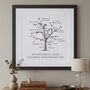 Personalised Diamond Anniversary Family Tree Print, thumbnail 1 of 10
