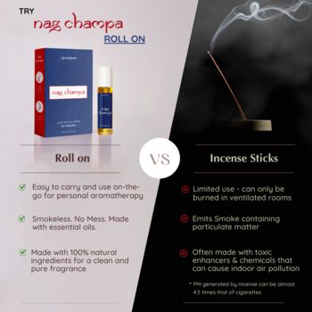 Nag Champa Roll On, 6 of 8