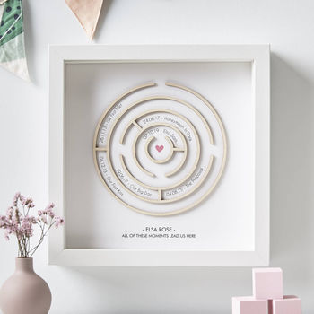 Personalised Wooden Maze Print, 8 of 12
