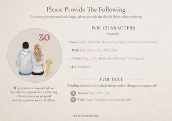 Personalised “Happy Birthday To My Wife” Acrylic Plaque, 2 of 12