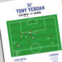 Tony Yeboah Premiership 1995 Leeds Print, thumbnail 2 of 2