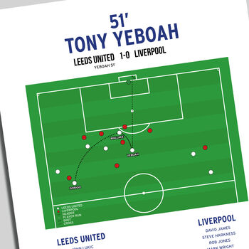 Tony Yeboah Premiership 1995 Leeds Print, 2 of 2