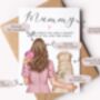 Personalised Mummy World Card, thumbnail 2 of 10