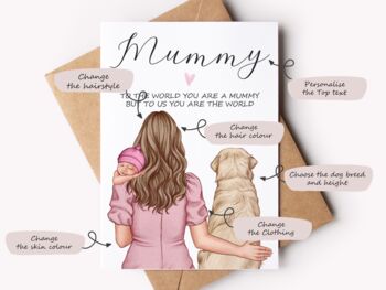 Personalised Mummy World Card, 2 of 10