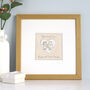 Personalisaed 14th Ivory Wedding Anniversary Card, thumbnail 4 of 7