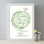 Mr And Mrs Personalised Wedding Lovebirds Print, thumbnail 1 of 7