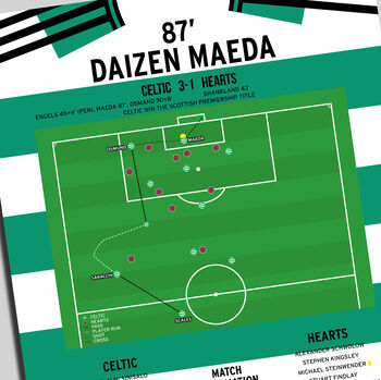 Daizen Maeda Scottish Premiership 2026 Celtic Print, 2 of 2