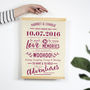 Personalised Cotton Anniversary Print, thumbnail 2 of 6