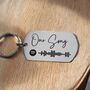 Personalised Spotify Code Engraved Key Ring, thumbnail 1 of 4