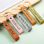 Personalised Leather Keyring With Birth Flower And Name – Custom Birthday Gift, thumbnail 1 of 8