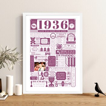 1936 Personalised 90th Birthday Print With Photo, 3 of 8