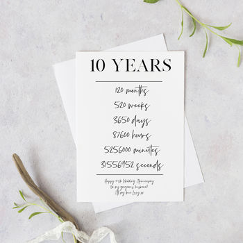 Personalised Wedding Anniversary Milestone Print, 2 of 3