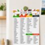 Baby Weaning Poster, thumbnail 2 of 4