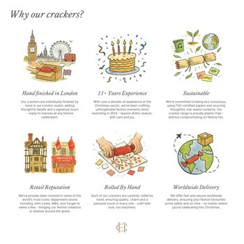 Six Handmade Christmas Crackers 'Serene Woodland' Design, 4 of 5