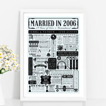 2006 Personalised 19th Bronze Wedding Anniversary Poster, 3 of 8