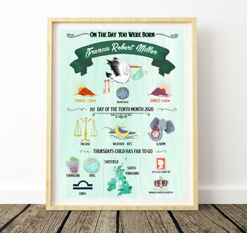 Personalised Newborn Birth Details Print – 10 Colour Options, 4 of 11