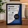 Personalised Birth Year Print Birthday Gift For Everton Fans, thumbnail 1 of 11