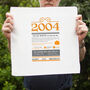 Personalised 21st Birthday Gift 2004 Handkerchief Pair, thumbnail 3 of 8