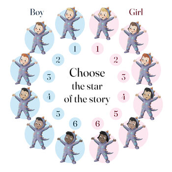 Personalised Children's Dinosaur Story Book, 4 of 10