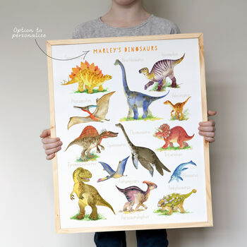 Personalised Dinosaur Print, 3 of 9