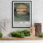 Jupiter Solar System Space Art Print, thumbnail 2 of 4