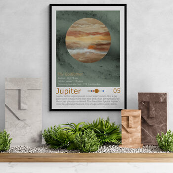 Jupiter Solar System Space Art Print, 2 of 4