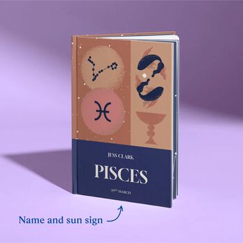 Pisces Star Sign Gift Personalised Astrology Book, 2 of 9