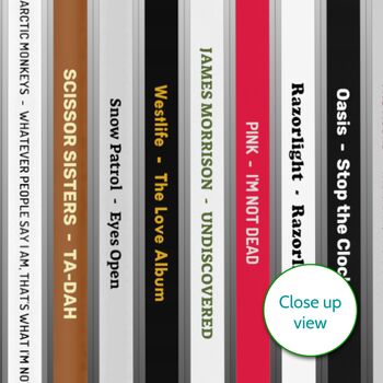 Personalised 20th Birthday Card Music CD Albums 2006, 5 of 7