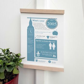 Personalised 21st Birthday Gift Print Featuring 2005, 7 of 7