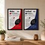 Personalised Rugby Print – 21st Birthday Gift Featuring Your Birth‑Year Season, thumbnail 3 of 10