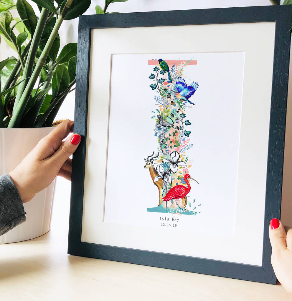 Personalised A To I Pastel Wildlife Letter Print By Charlotte Jones ...