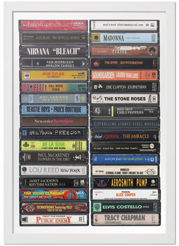 Personalised 36th Birthday Print Music From 1989, 4 of 8