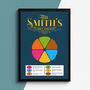 Personalised Family Games Print, thumbnail 1 of 4