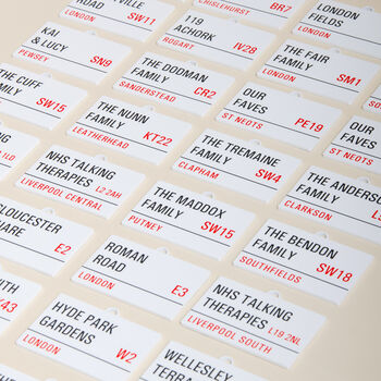 Personalised Street Sign Decoration, 8 of 10