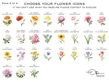 Flower Themed Wedding Table Plan Cards, 7 of 8