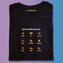 Gift Shirt For Guitar Lovers, Guitar Identification Guide, thumbnail 2 of 2