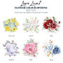 40th Birthday Milestone Watercolour Flowers Glass Vase, thumbnail 5 of 5