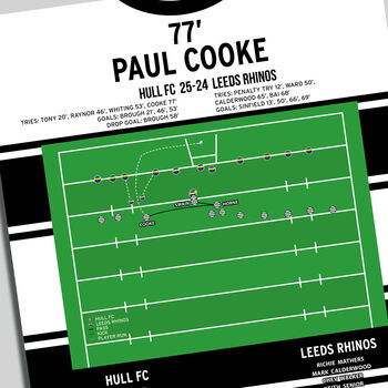 Paul Cooke Challenge Cup Final 2005 Hull Fc Print, 2 of 2