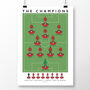Leyton Orient The Champions 22/23 Poster, thumbnail 2 of 7