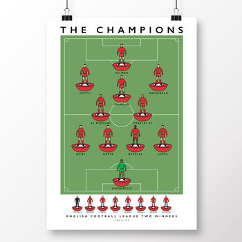 Leyton Orient The Champions 22/23 Poster, 2 of 7