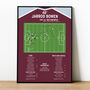 Jarrod Bowen Europa League 2022 West Ham Print, thumbnail 1 of 2