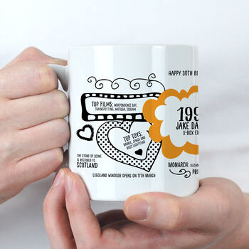 30th Birthday Gift Personalised 1996 Mug, 6 of 10