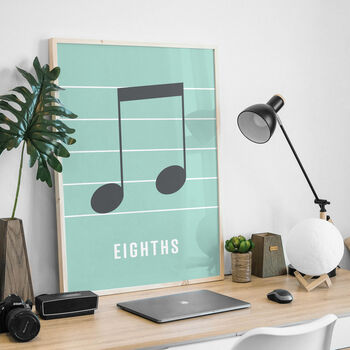 Eighth Note Print | Music Theory Poster, 11 of 11