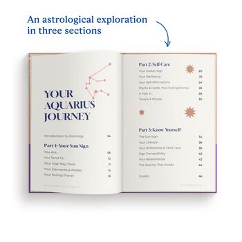 Aquarius Star Sign Gift Personalised Astrology Book, 6 of 9
