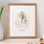 Personalised Family Line Portrait For Birthday Presents, thumbnail 8 of 11