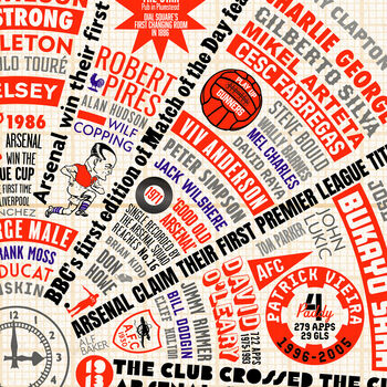 Arsenal Wheel Of Fame Poster Print, 3 of 6