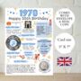 55th Birthday Card With 1970 Coin And Envelope Choose Your Colour, thumbnail 1 of 3