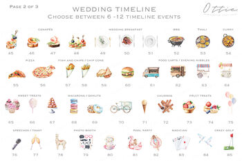 Wedding Order Of The Day Pastel Green And White Florals, 6 of 10