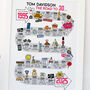 30th Birthday Personalised Print ‘The Road To 30’, thumbnail 5 of 10